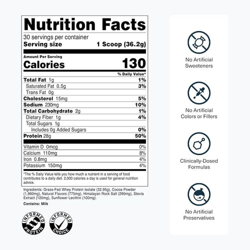 Transparent Labs Protein - Neapolitan