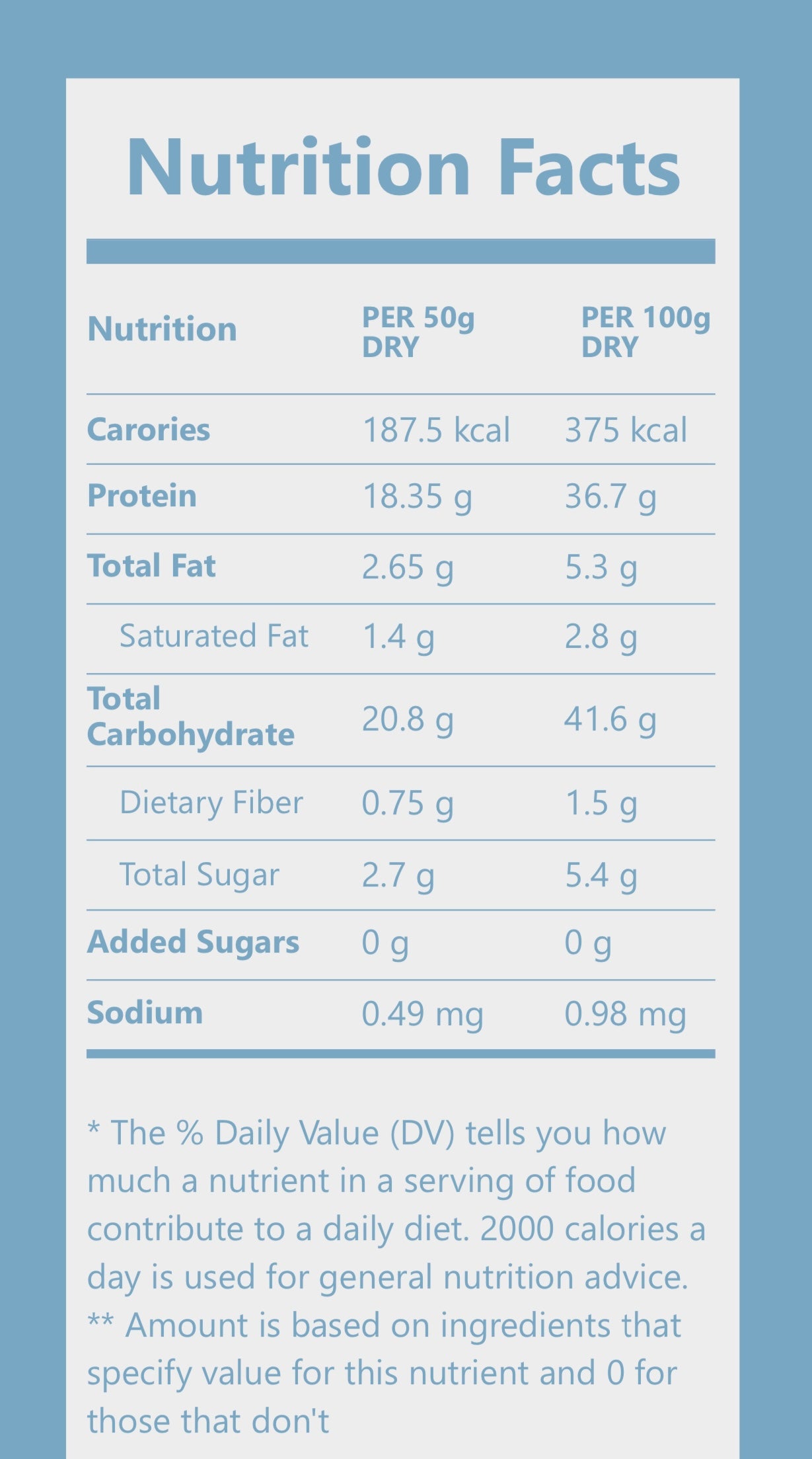 Protein Pancake 37 G