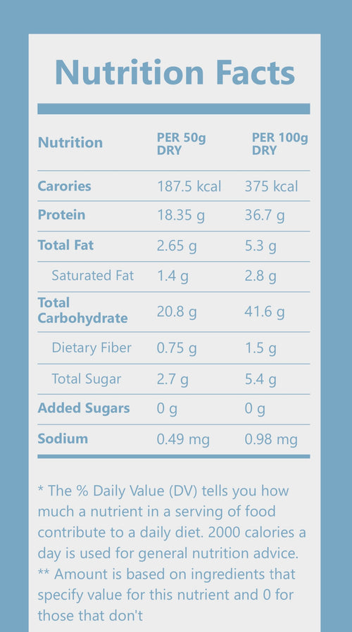 Preorder - Protein Pancake 37 G