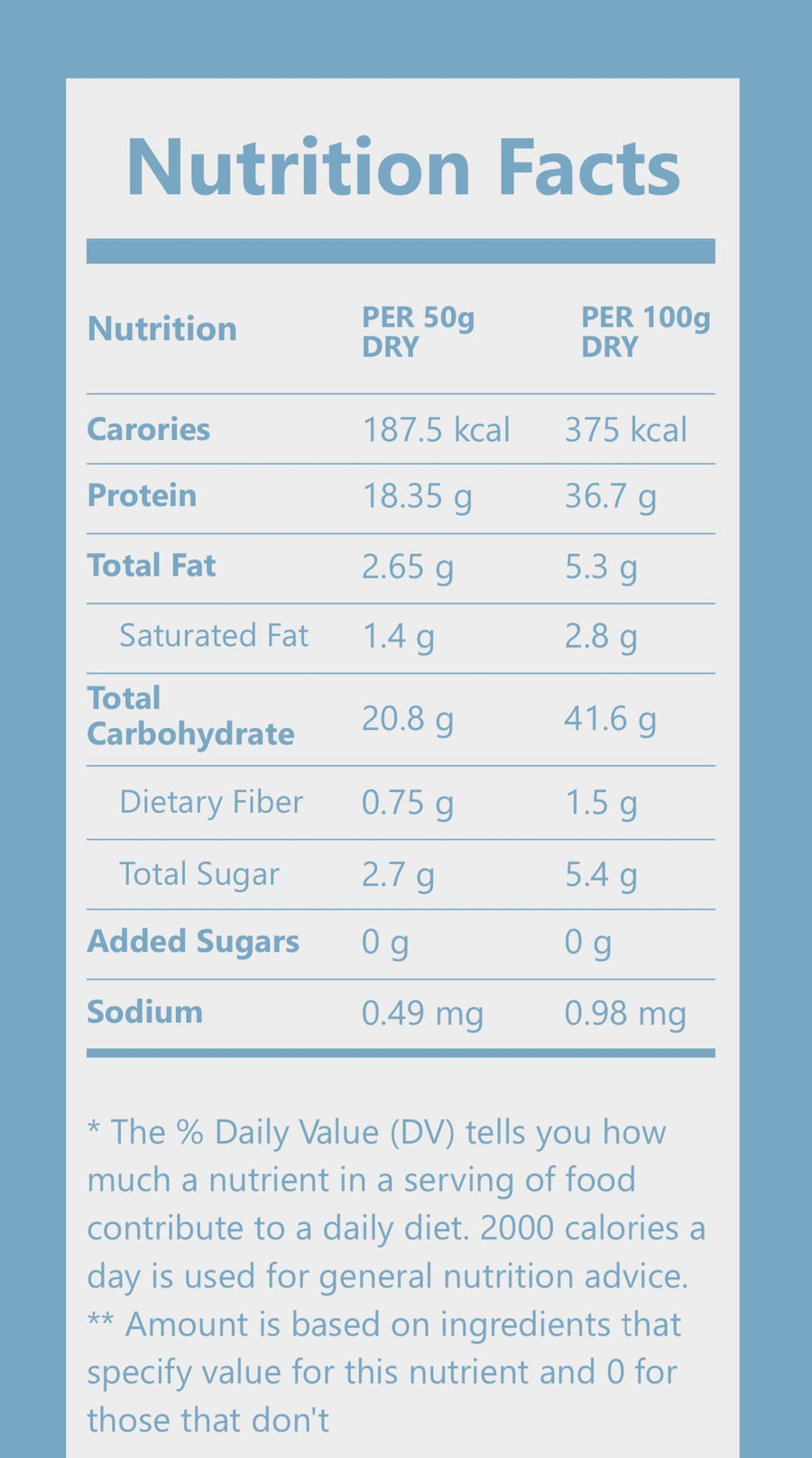 Protein Pancake 37 G