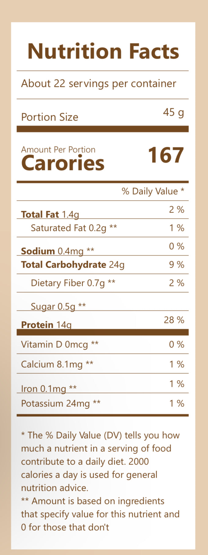 Protein Cream of Rice - Birthday cake