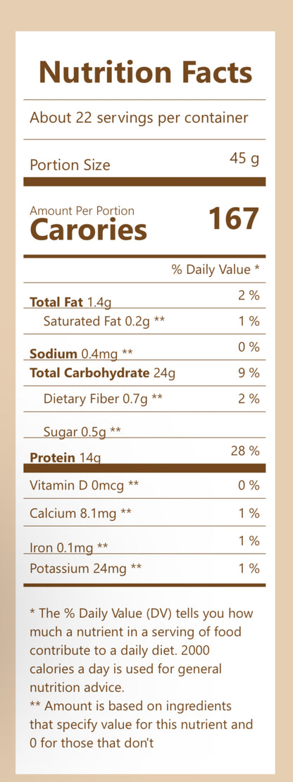 Protein Cream of Rice - Birthday cake