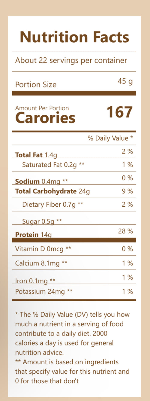Protein Cream of Rice - Birthday cake