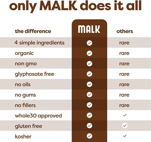 Almond Malk 6 Pack