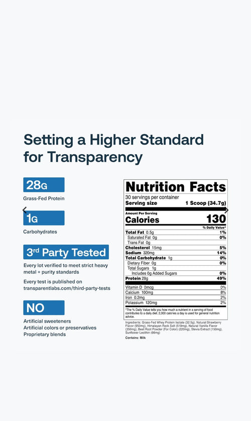 Transparent Labs Protein - Chocolate Chip Cookie Dough