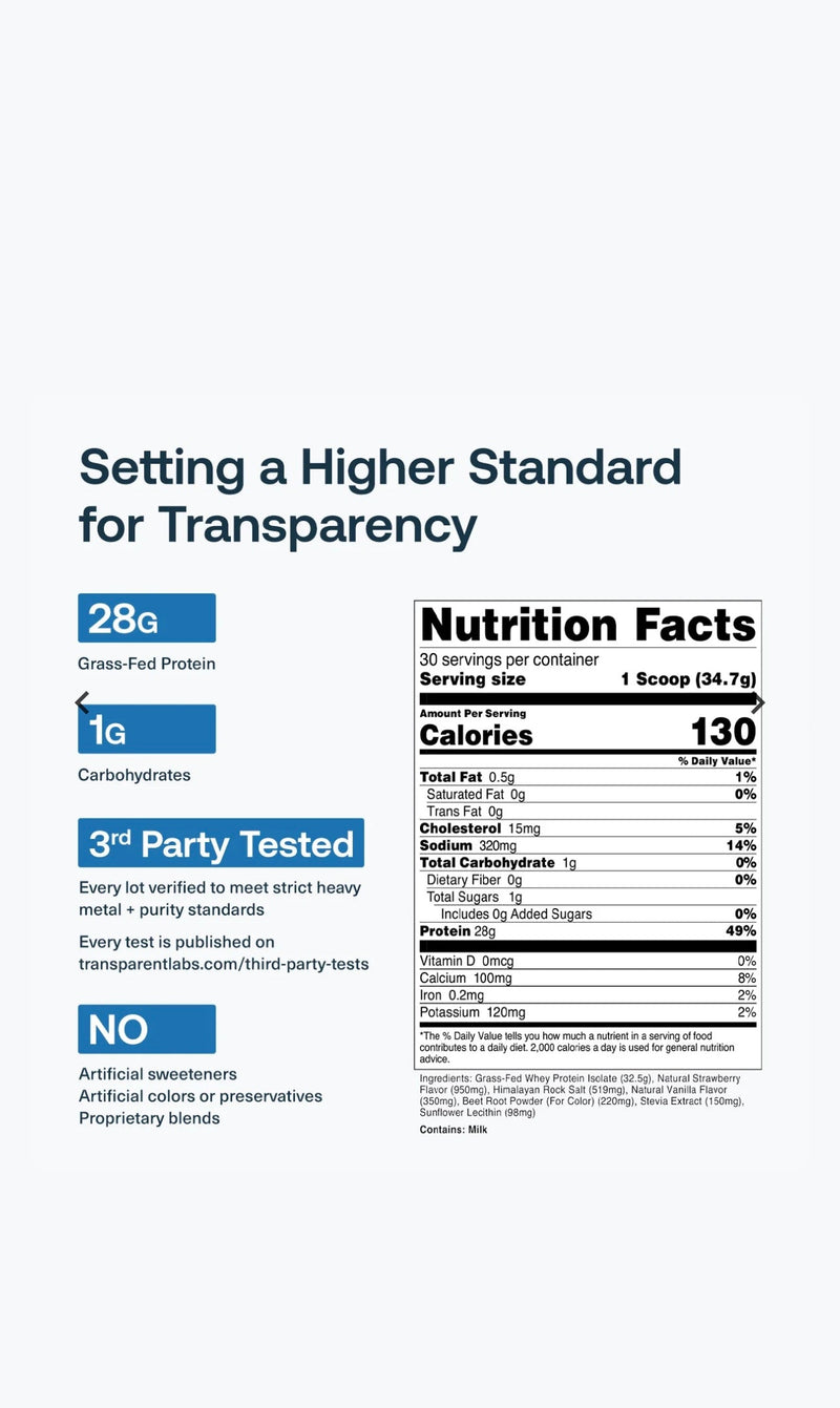 Transparent Labs Protein - Chocolate Chip Cookie Dough