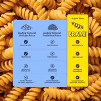 Protein Brami Pasta